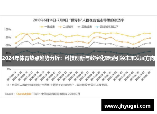 2024年体育热点趋势分析：科技创新与数字化转型引领未来发展方向